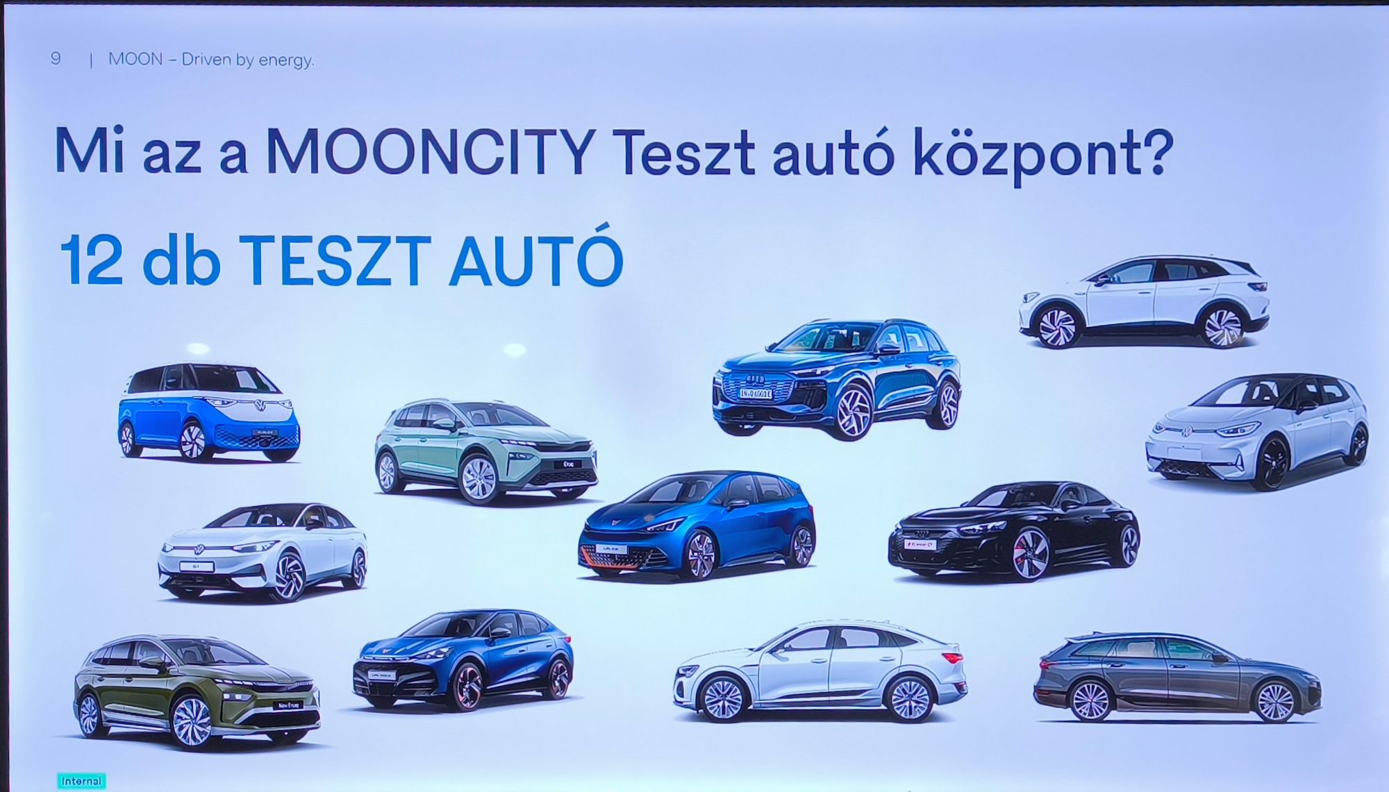 Mooncity E Auto Teszt Traffix 008